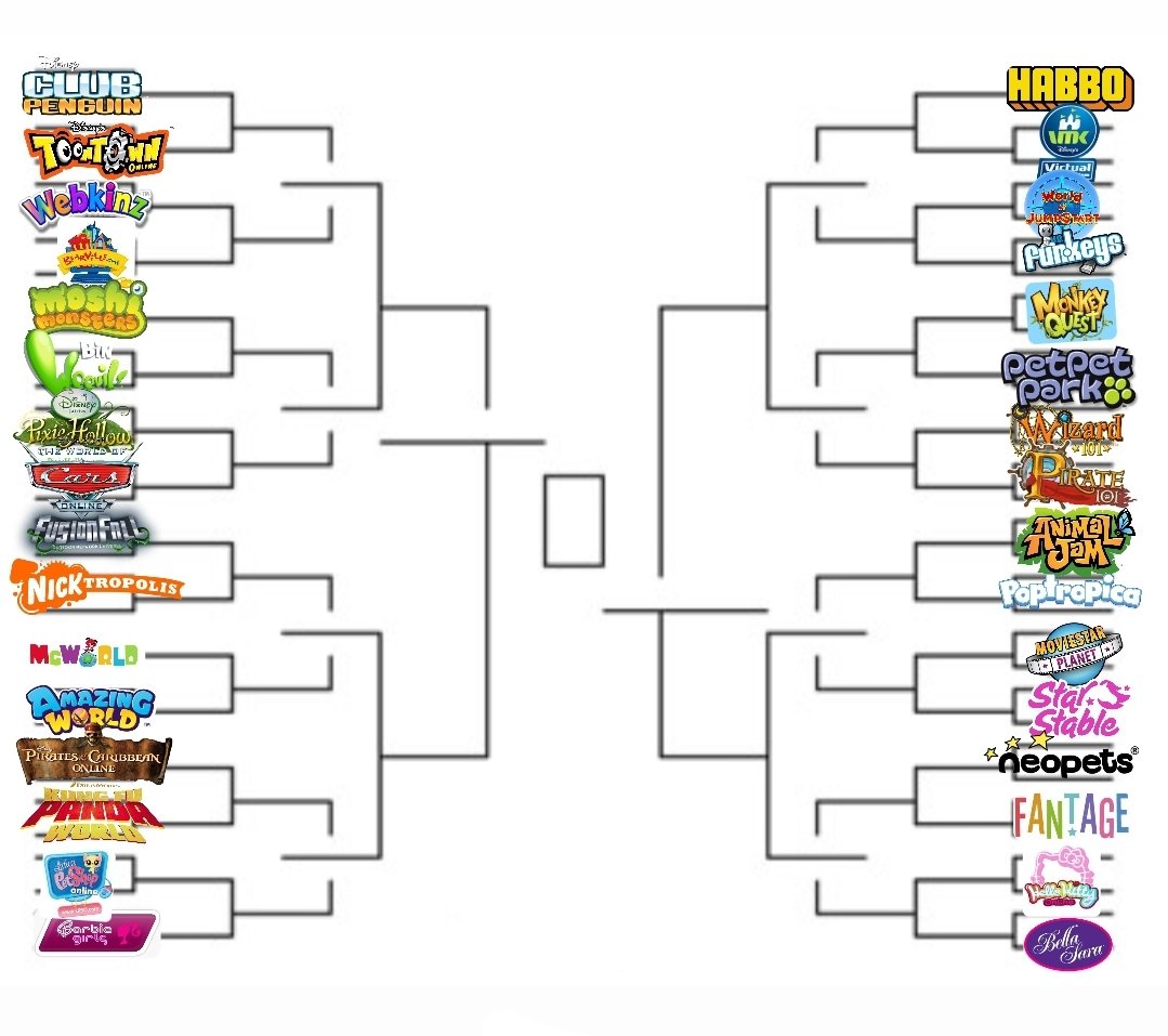 Virtual World History and More! on Twitter "Best virtual world tournament"