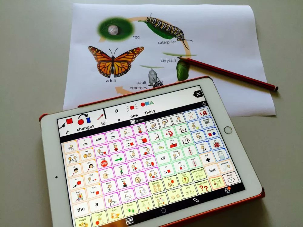 OrtliebJulie's tweet photo. Provide the use of graphic symbols to communicate about what you are reading, rather than to read. Show AAC users how to use their vocabulary to describe things, rather than just output low-frequency words. #AAC #ProjectCore #SLP #Literacy #CFLA
๐ธhttps://t.co/7rMJU08SdA https://t.co/xCVggMced5