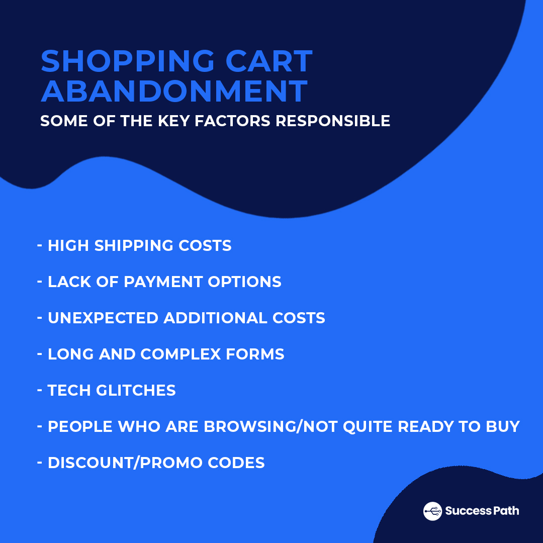 successpathai's tweet photo. Below are some of the reasons for shopping cart abandonment, and in this article, you'll find out what you can do about them - https://t.co/GnLZ8JgDzF

#ecommerce #onlineshop #onlineshopping #conversionrate #CRO #cartabandonment https://t.co/vn38dH2ova