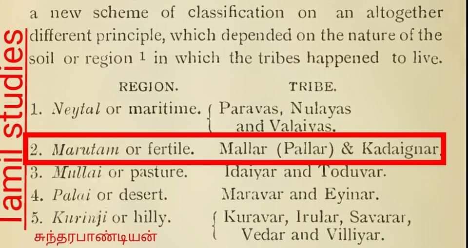 TamilvananDKV's tweet photo. #பள்ளர் - மள்ளர் - #பாண்டியர் படை வீரர்
#பள்ளரே #மள்ளர் என்றும் அவரே #மருதநில உழவர் #பாண்டியர்கள் என்றும்..
சங்க இலக்கியம் கூறும் #மள்ளர் #பள்ளரே என்றும் இது வெறும் உச்சரிப்பு வேறுபாடே என்று திரு. #சீனிவாச_அய்யங்கார் அவர்கள் தனது #Tamil Studies என்னும் நூலில் குறிப்பிட்டுள்ளார் https://t.co/FYDPLXoqBD