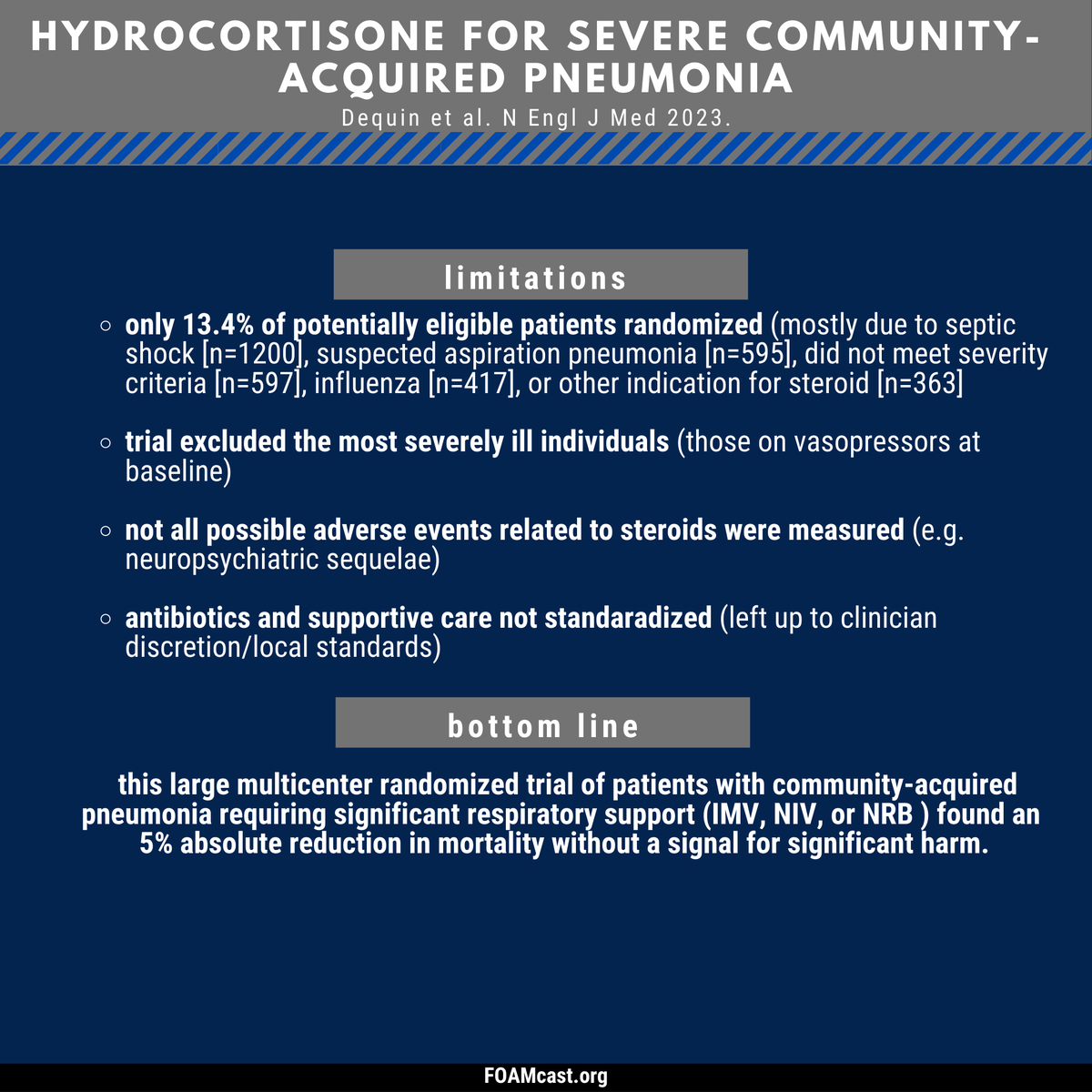 FOAMpodcast's tweet photo. Steroids for community acquired pneumonia revisited! Reviewing a multicenter RCT of hydrocortisone in severe CAP
Podcast: https://t.co/YcWyyDTIvl (or Spotify, etc)
Blog: https://t.co/U2Sxy7QbGn https://t.co/81T2QqKFlt