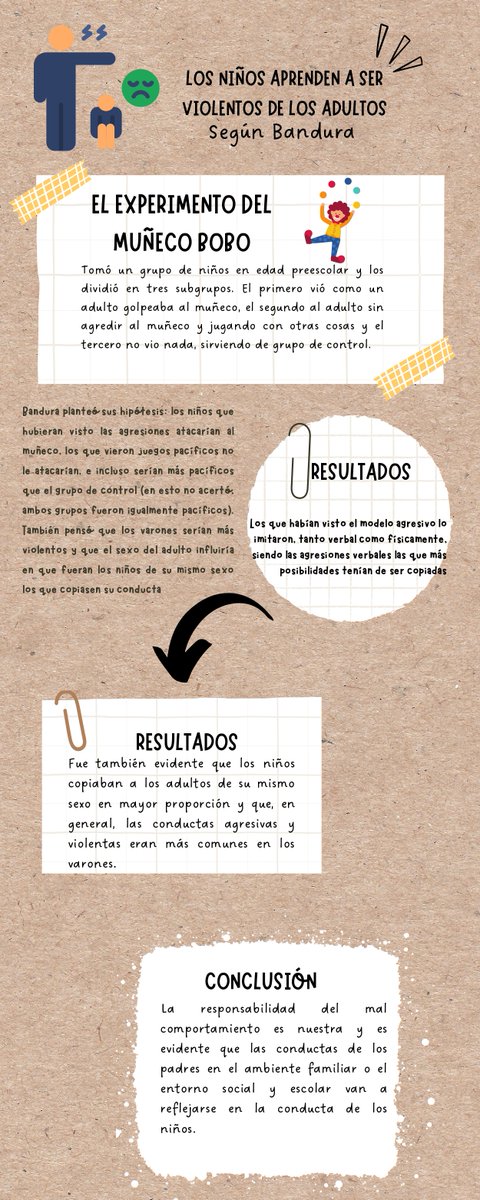 Andrealopezlala's tweet photo. @NOELIA6833943 Exacto, es más adjunto una infografía que realicé sobre un experimento. https://t.co/34We2j3azO