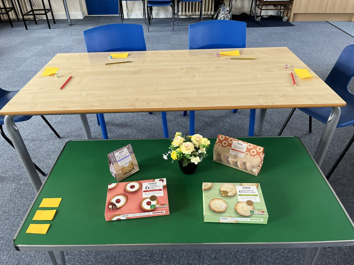 Enjoyed our final face-to-face session with our ECTs in their second year. 

Looking forward to hearing the success of your inquiries.  

Good luck with your summer term school visits! <a href="/VicAcademies/">Victoria Academies Trust</a> <a href="/bestpracticenet/">BestPracticeNetwork</a> <a href="/_louisefowler/">Louise Fowler</a>