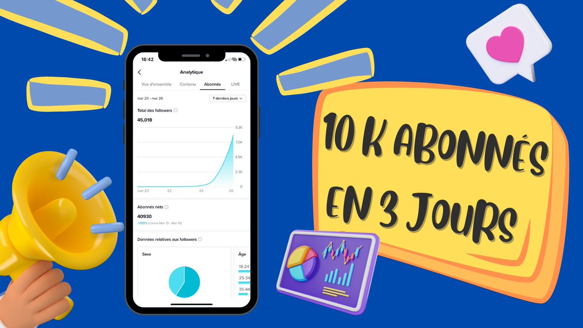 🚨 Je viens de tourner une vidéo que je t’envoie GRATUITEMENT pour te montrer comment : 
📣 Créer un compte TikTok et atteindre 10K abos en quelques jours
💰 Le monétiser tout en y passant seulement 30 minutes par jour ! 
👉 Tu dois me Follow, RT et commente “ VIDÉO “