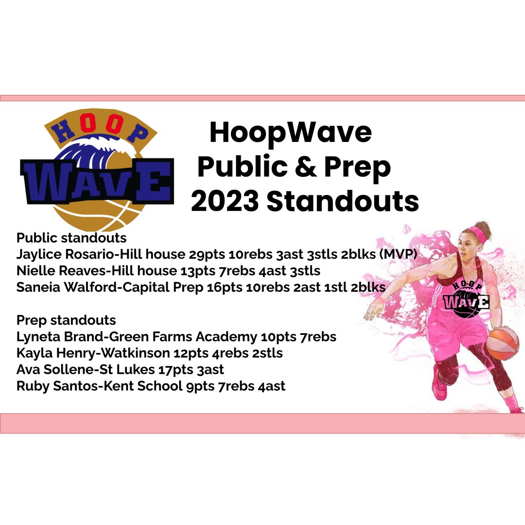 Here is a lil recap from our 2023  game at Hoop Wave Prep vs Public Girls Showcase