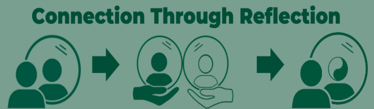 What is connection through reflection? Read along with Student Partner, Jada Bonds, to learn more in our newest Weekly News Article! 📚📰 Follow along here: stli.wm.edu/2023/03/08/wha…