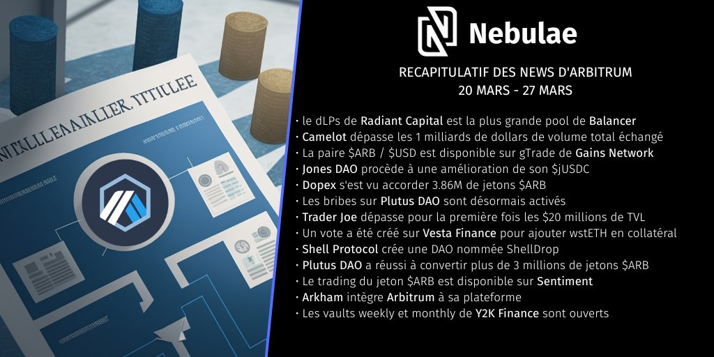 NebulaeVentures's tweet photo. [#THREAD] Bonjour à tous ! Nous sommes lundi, et vous savez ce que ça veut dire: il est temps de faire le point sur la semaine passée sur #Arbitrum. Et quelle semaine riche en événements ! Le lancement du jeton $ARB a enfin eu lieu !

On voit ça ensemble !

🧵⬇️
#ThreadNewsWeekly https://t.co/upjeD3H10h