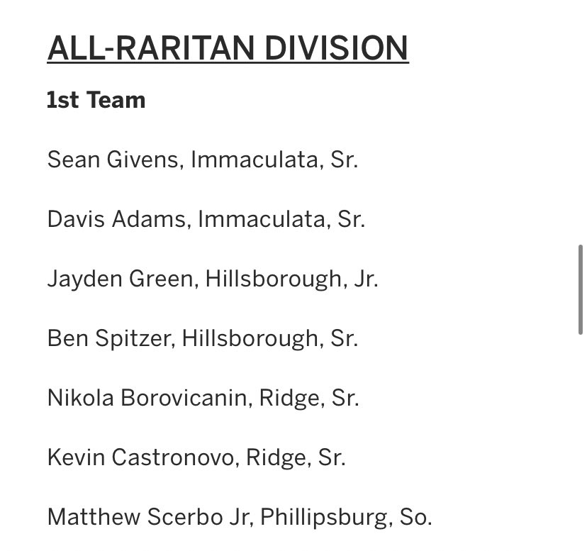 Ben_Spitzer5's tweet photo. First Team All-Raritan Division 2023
Third Team All-Skyland Conference 2023 https://t.co/iKmdin42OP