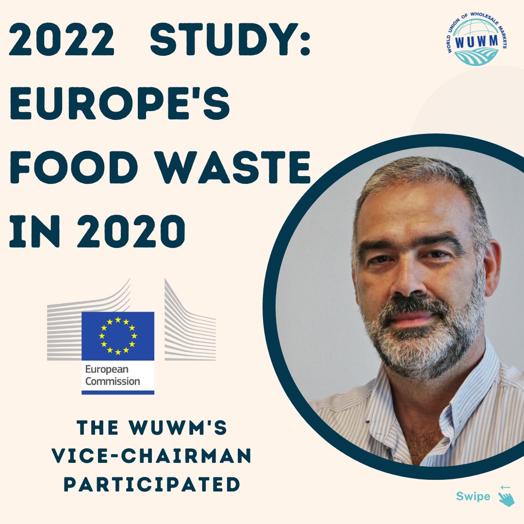 World Union of Wholesale Markets (WUWM) tweet media