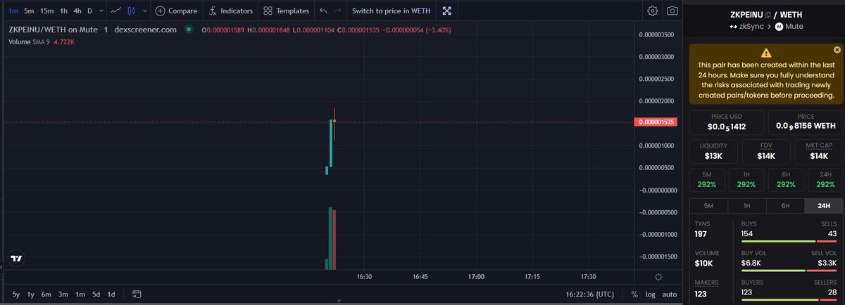 ZkSync_today's tweet photo. 🔥WE ARE LIVE ! 

🔥IN THE NEXT 5 MINUTES, WE'LL BURN 100% LP AND RENOUNCE CA.

https://t.co/WWLHrTe2nv

#zkSync #zkSyncEra #zkPepeInu https://t.co/kvwB3Q6StD