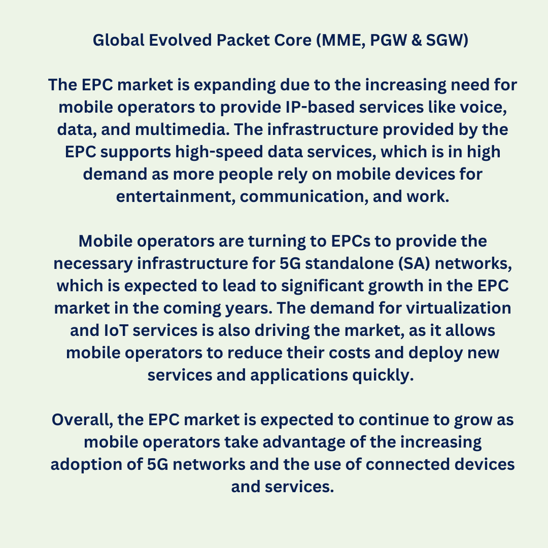 acg_r's tweet photo. Global Evolved Packet Core (MME, PGW & SGW)
Year over Year Growth & Momentum
@rmota @ricktalbot @pj4cloud @peterfetterolf @DrMarkHM @offredo @andrestostado1
#ACGResearch #Routing #ServiceProviderRouting #CRS #RoutingAndSwitching #OpticalNetworking https://t.co/LD0yZ6PE7w