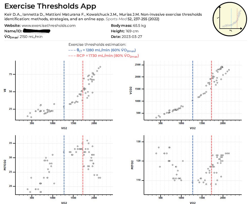 Robb!e 🇨🇦 🏃‍♂️🚴‍♂️ tweet media
