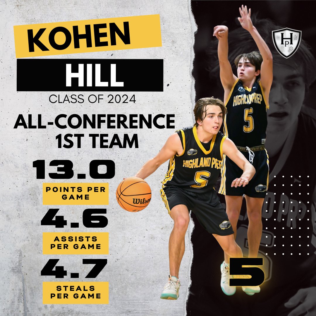 Highland Prep tweet media