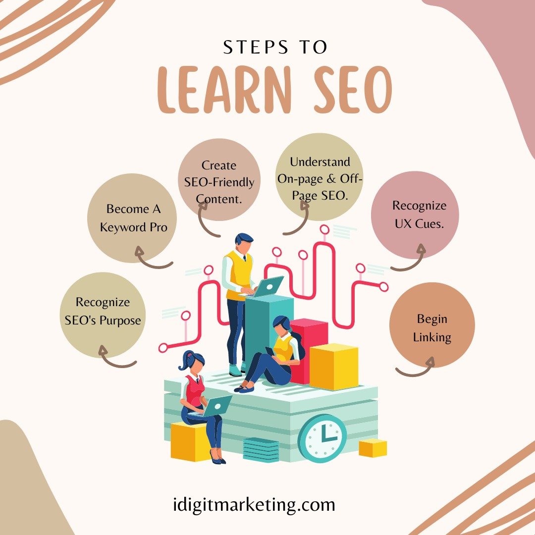 IdealDigital_M's tweet photo. Learning SEO might be tricky and technical but it gives you great benefits if done properly. Here are some steps to start learning SEO and implementing it on your business website.

https://t.co/Sw7FWu0a8w

#seosteps #seoexpert #marketing 
#seomarketing #digitalmarketing https://t.co/kGTgD4cj5b