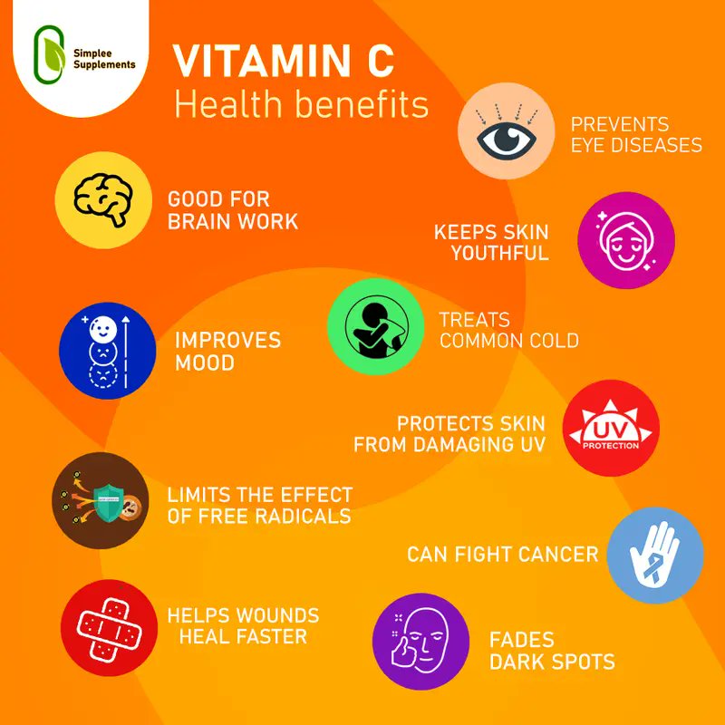 affiliateMel's tweet photo. Simplee Ascorbic Acid/Vitamin C Capsule Supplement
Price dropped to just ₱248.50!

Shop link: https://t.co/TPkdJGl8OH https://t.co/UuoOSjnyXW