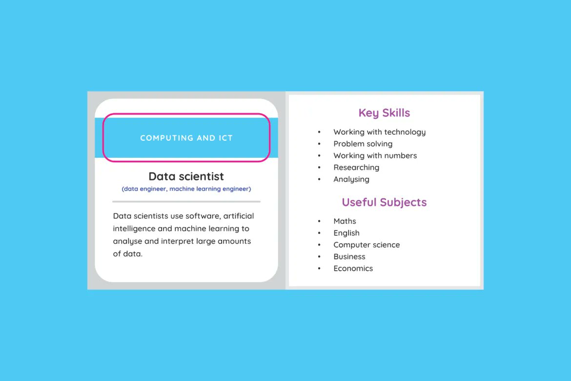 paperzip's tweet photo. Over 500 flash cards for helping students choose a career path  https://t.co/3cwVJL6r2j https://t.co/vHkbvcUjNz