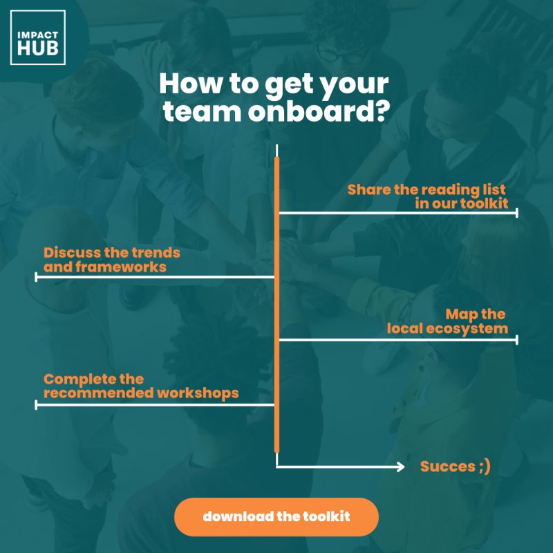ihnymetro's tweet image. 🌱Are you ready to make the leap to embed circularity into your programs but unsure how to get your team onboard? We have some tips and tricks for you.

Download the (free) #EmbeddingCircularity toolkit and signup for the online curriculum via bit.ly/3E9mN70.

#ImpactHub