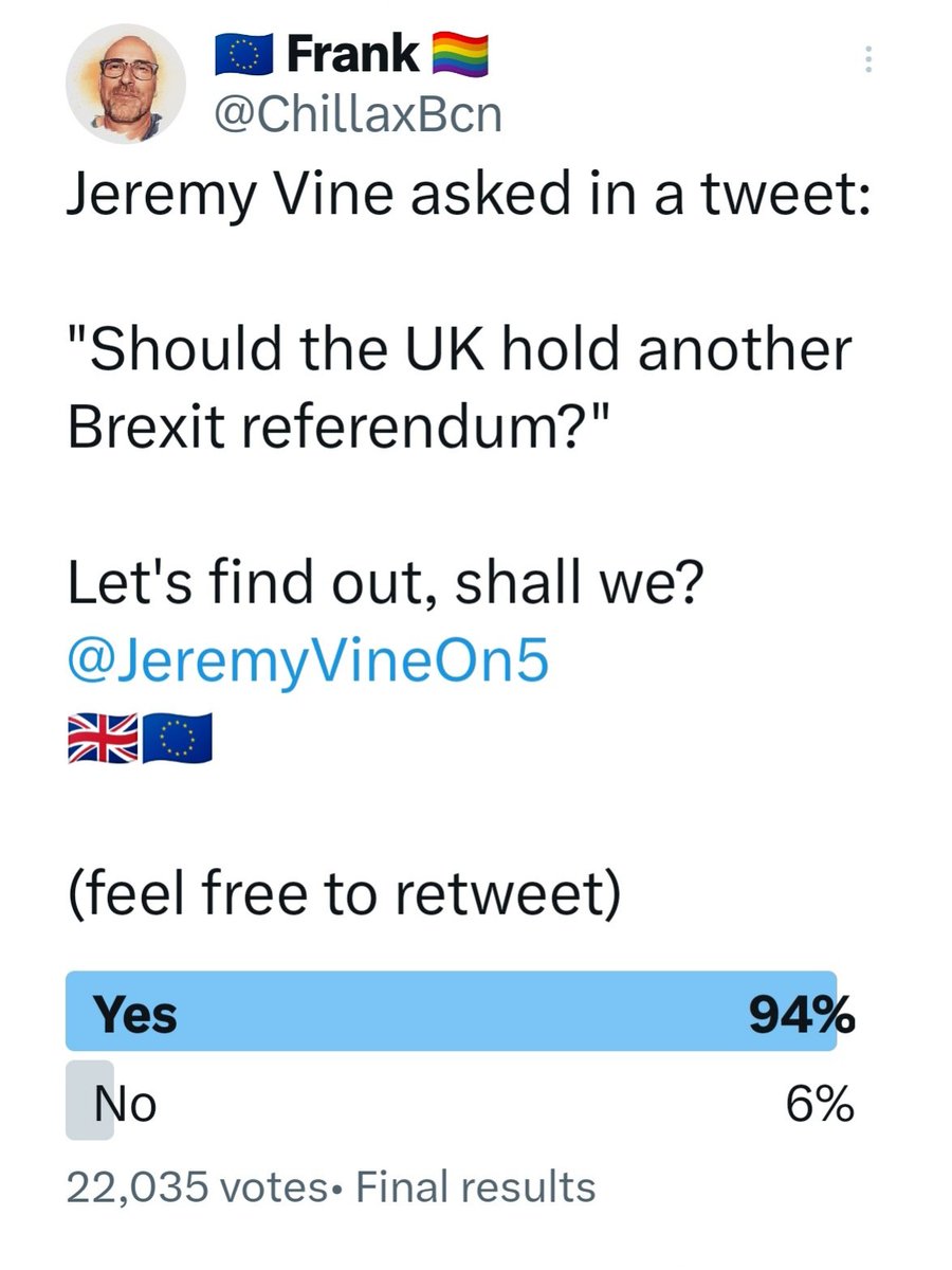 ChillaxBcn's tweet photo. Final results. Over 22,000 voted. 

@JeremyVineOn5 

@RishiSunak 
@Keir_Starmer https://t.co/pYGvXJClri