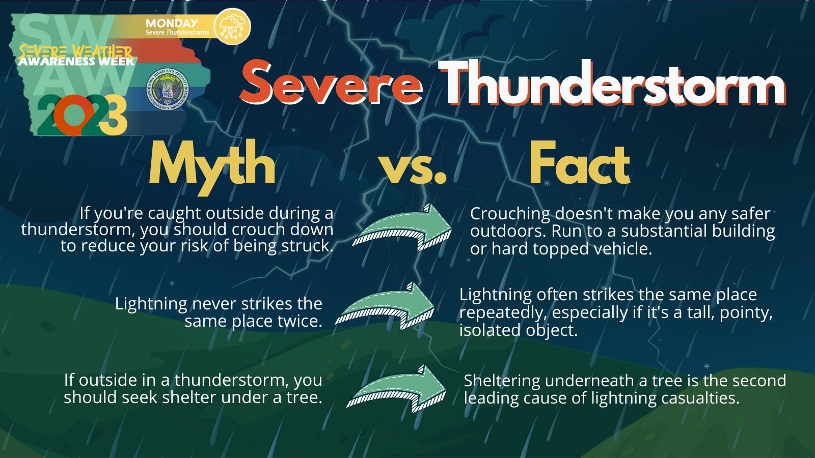 Des Moines Scanner Squad (@__DMSS__) / Twitter