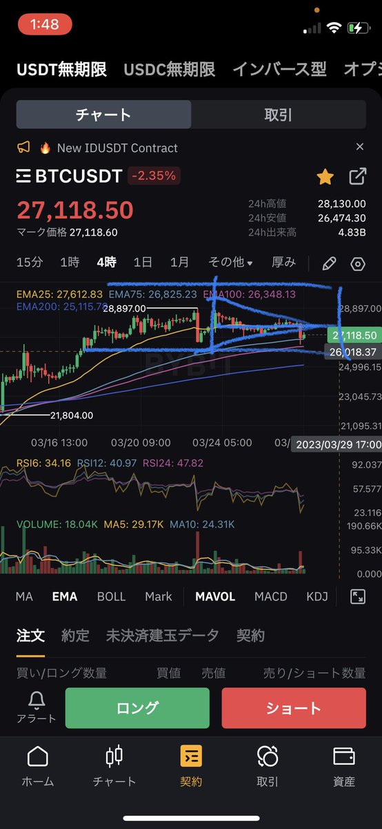vzr4CG0H1a6U34Y's tweet photo. https://t.co/rVKMcR7j1Z