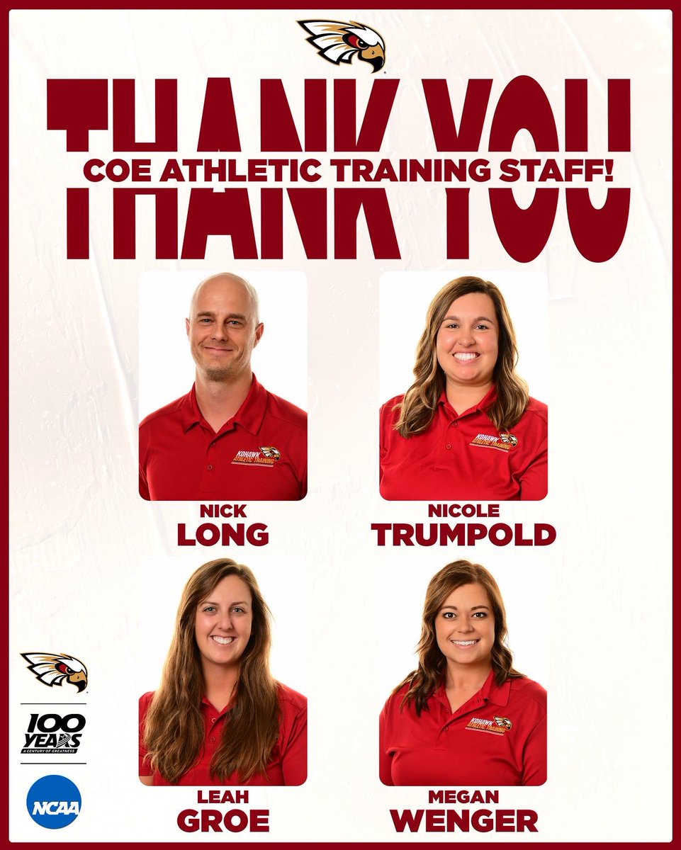 CoeAthletics's tweet photo. ᴜɴꜱᴜɴɢ ʜᴇʀᴏᴇꜱ 👏🙌🤲

As we tick down the days in National Athletic Training Month we’d like to thank &amp; recognize our incredible AT Staff at Coe! 

Our student-athletes are so fortunate to have these four tireless &amp; talented individuals on their sides! 

#KohawkNation https://t.co/rARrUdfdEL