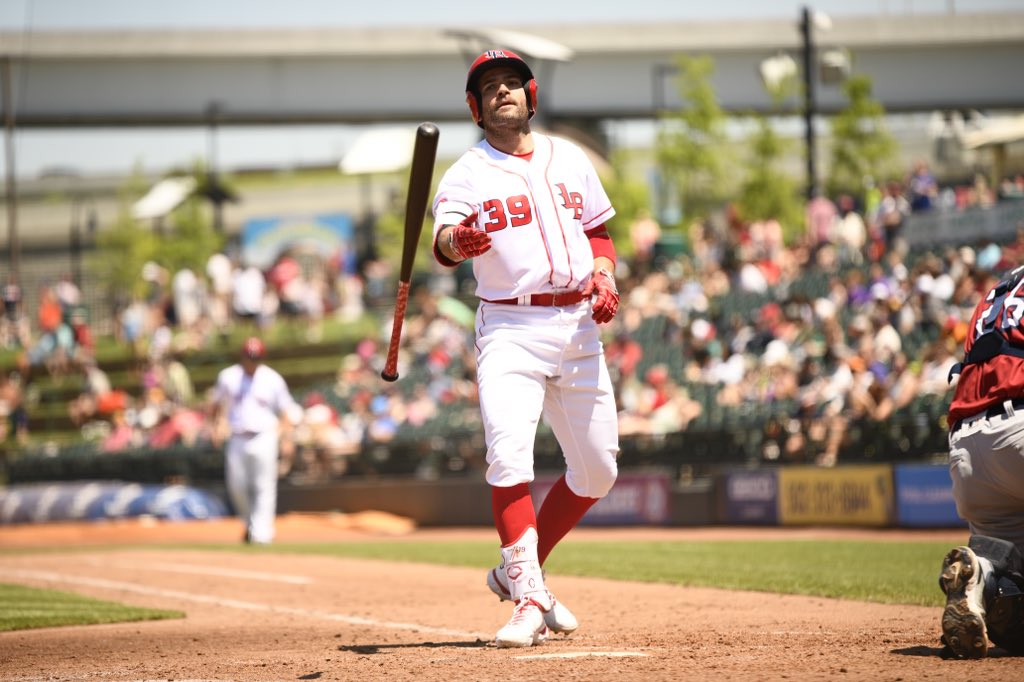 Louisville Bats on Twitter "Starting the season with the Louisville