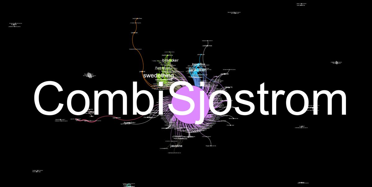 AlbertoEscorcia's tweet photo. Det här är de hundratals interaktioner @CombiSjostrom fick innan han stängde sitt konto, de flesta av dem var koordinerade attackmeddelanden 

https://t.co/xkIqDkSbf9 https://t.co/osMwIYc5mj