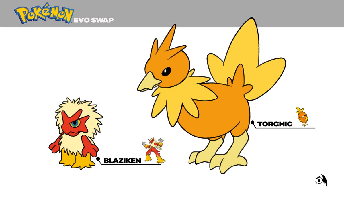 wingsdragon_art's tweet photo. ⭐️DIGITAL ART⭐️
Joining this topic with an evo swap of Blaziken
#Fakemon #EvoSwap #Pokemon https://t.co/Oyrs2zLsk2
