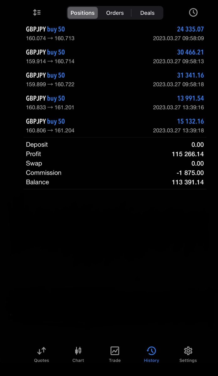 _Anthonysworld's tweet image. For those connected or interested on my EA copy trading, some new updates will be available soon. #Forex #trading #market #profits #nfts #crypto #bitcoin #GBPJPY