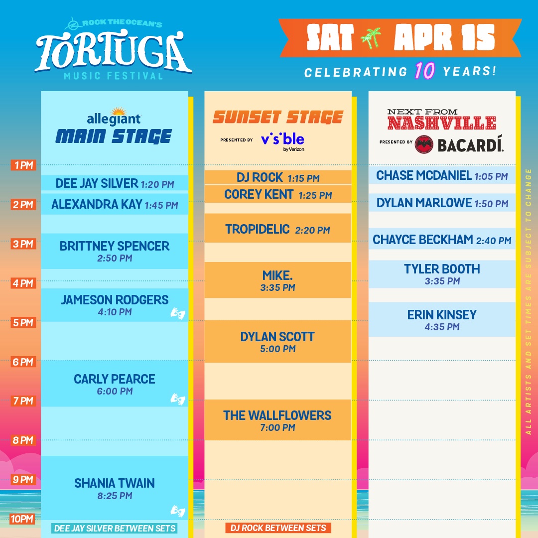 Tortuga Music Festival schedule