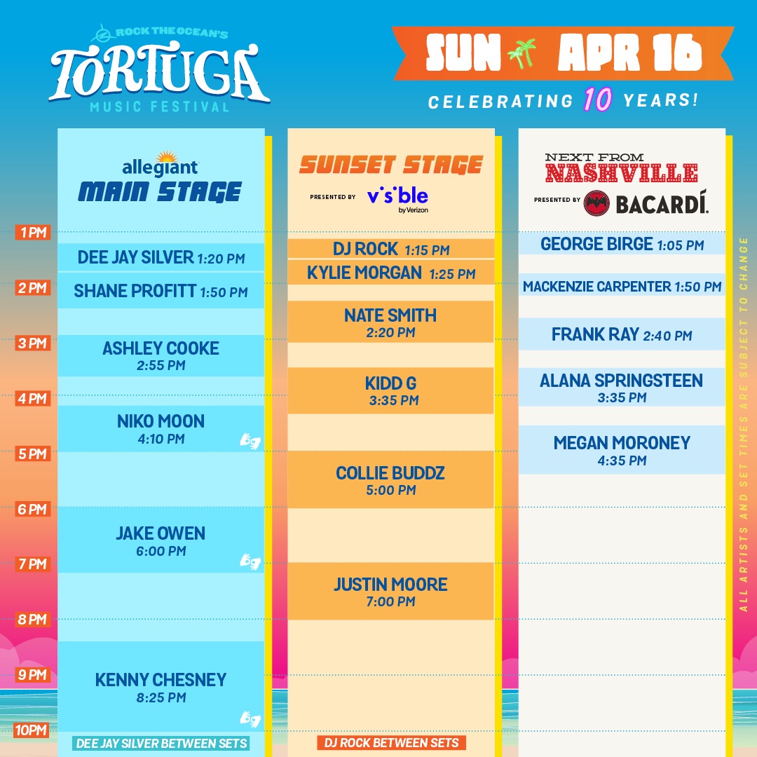 Tortuga Music Festival schedule