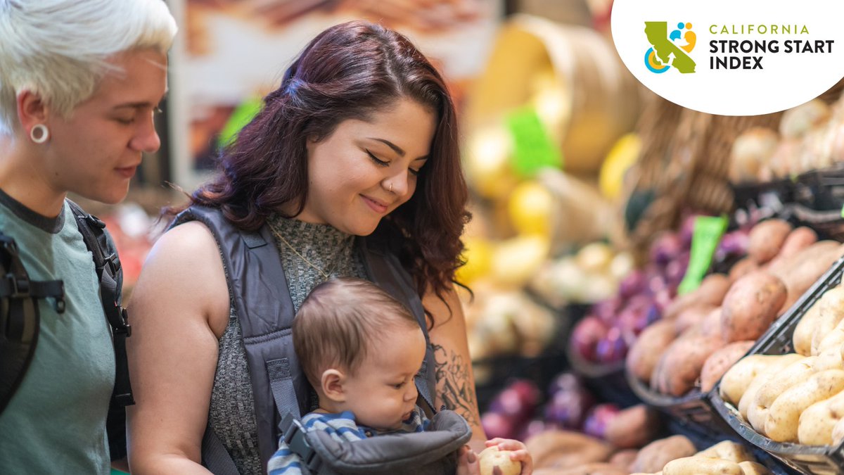 First5Ventura's tweet photo. The #CAStrongStart Index helps us understand the conditions into which babies are born in various geographic areas. Exploring these differences at the state &amp; local level can help identify where resources are needed most!
https://t.co/2sT4TXnYQ0
#CABudget #ECE #First5 #childhood https://t.co/ZejbxccpPK