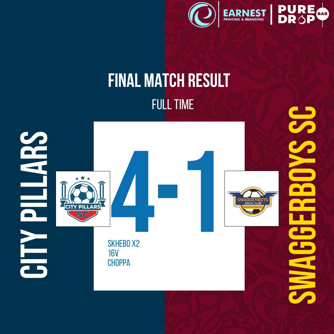 City Pillars SC tweet media