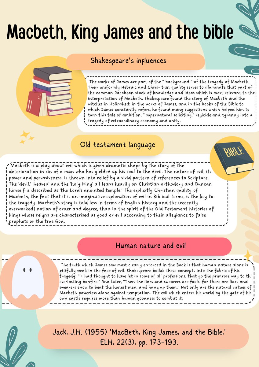 Three little resources using academic papers about King James and Macbeth. Hope they are useful! You can find more at <a href="/BoostGcse/">GCSEEnglishLiteratureBoost</a> 
#teamenglish