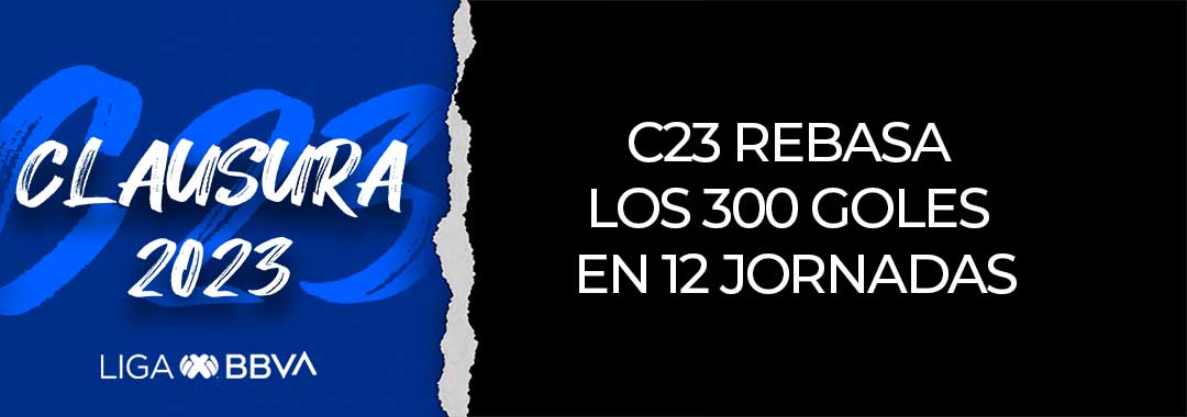 LigaBBVAMX's tweet photo. #Comunicado
La #LigaBBVAMX rebasa los 300 goles en sólo 12 jornadas .
🔗https://t.co/glycSqFWll https://t.co/QHPXTCPuP4