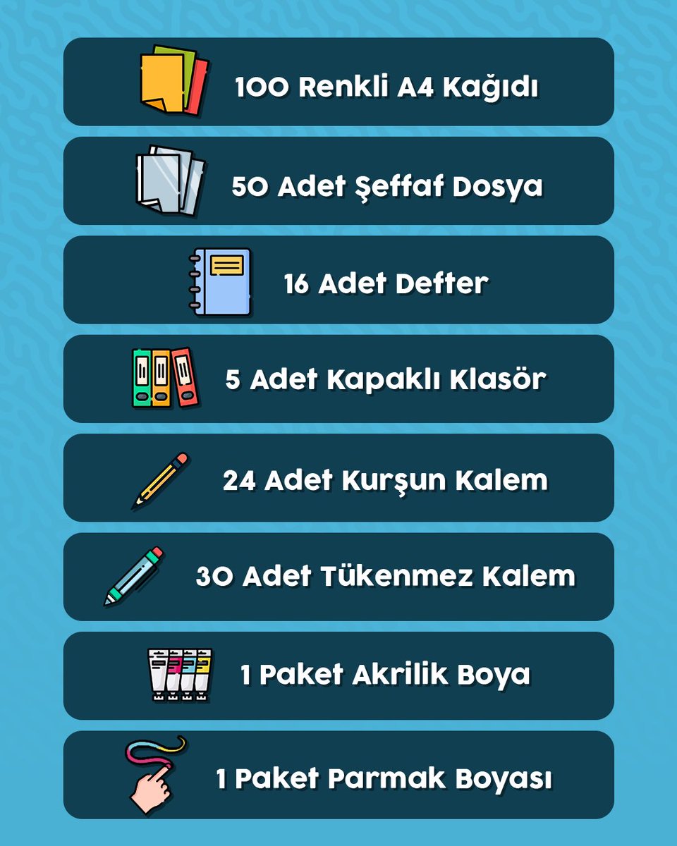 Derneğimiz olarak Köy Okulu Projelerimize devam ediyoruz. Yakın zamanda yaptığımız yardımlar Kars Gönülalan İlkokulu’na ulaşması üzere gönderildi. #yardım #egitim #farkindalik