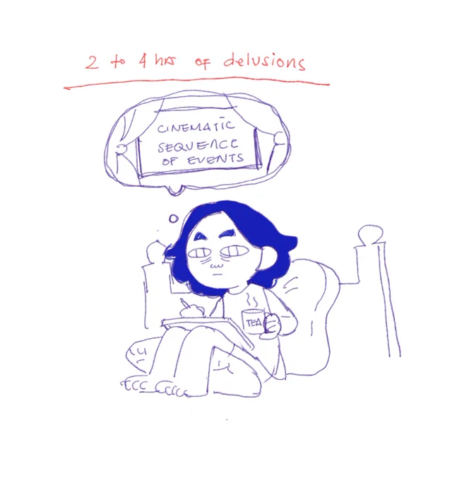 A little doodle abt my process/experience making comics as a side hobby so far  

1/2 