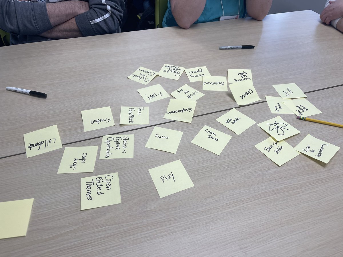 EdTech_Shannon's tweet image. Can’t wait to try Rip, Slap, Pass as a new way of ideating! #PACreateCon