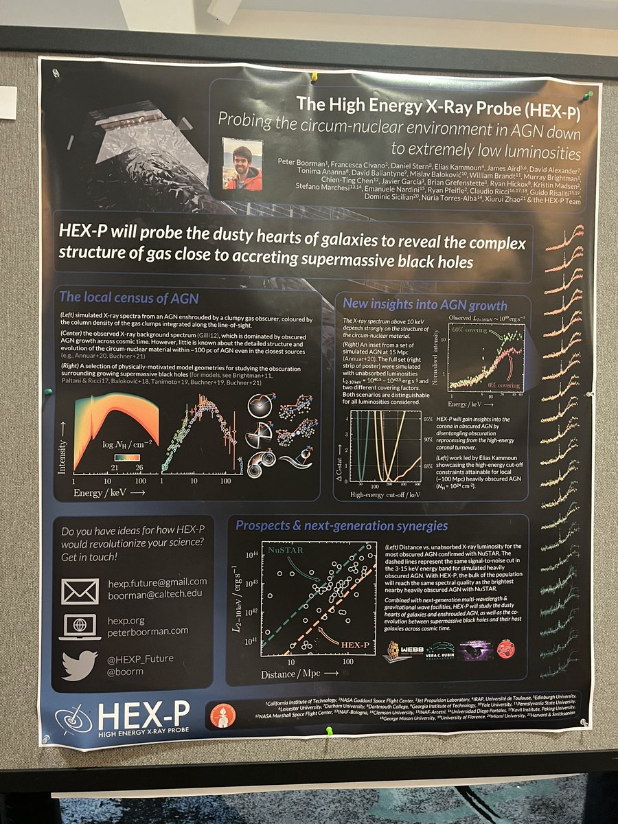Francesca (@francescacivano) on Twitter photo @HEXP_Future posters on BH growth accross cosmic time are up 100.24 from <a href="/boorm/">Peter Boorman</a> and 100.70 from myself @HEXP_Future posters on BH growth accross cosmic time are up 100.24 from <a href="/boorm/">Peter Boorman</a> and 100.70 from myself
