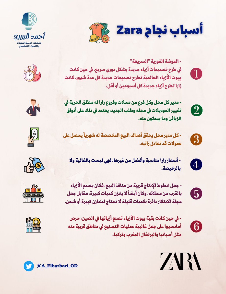 elbarbariod's tweet photo. 📌زارا – ما هي قصة أغنى رجل في العالم لمدة يومين؟!! 💸

#قصص_وتسالي_رمضانية 🌙

@_Career_ https://t.co/tuMdfRAbvX