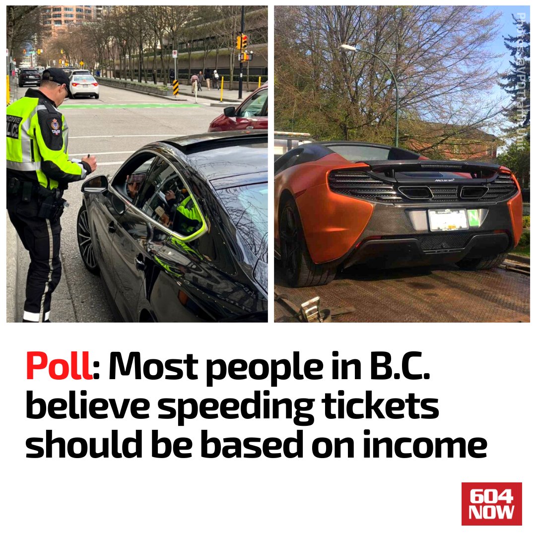 604Now's tweet photo. Do you agree? 🤔

A recent poll revealed that 7 out of 10 British Columbians believe that motorists who have higher incomes should face steeper fines for exceeding the speed limit, a concept referred to as "progressive punishment." 

#Vancouver #BritishColumbia https://t.co/90bTZuGDi1
