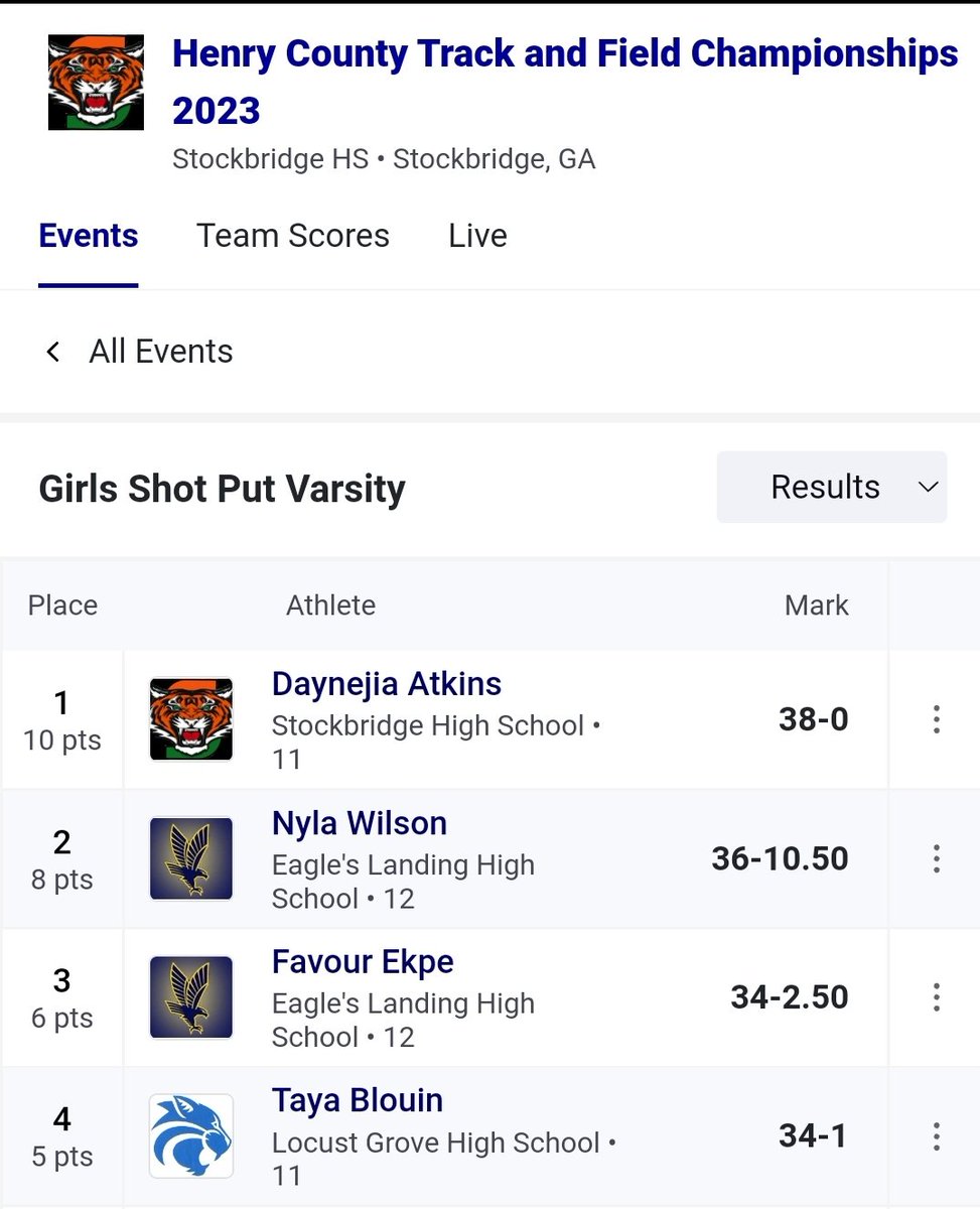KAtkins331's tweet photo. Henry County Shotput Champion! @daynejia 
2nd place in discus
@Grandmaondeck22
@todd4000 @coachbyrd6 @SHS_TigerSpeed 
#movingitup #stockbridgehighschool 
#trackandfield
#thrower https://t.co/yX3lZhjMYj
