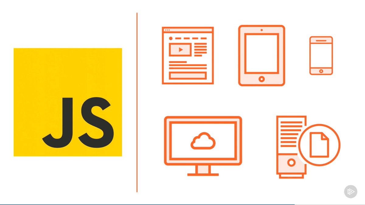 omlad837's tweet image. Hey Folks !!
I have taken up the challenge
#30daysofproductivity
Day 1 :- I have started javascript language completed introduction and started a project in html,css, bootstrap (website for a pie shop)
Thanks @CodeChefSrmRmp 
@Techwiz_srm_rmp