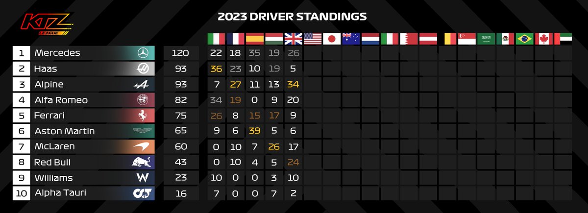 KTZ League tweet media