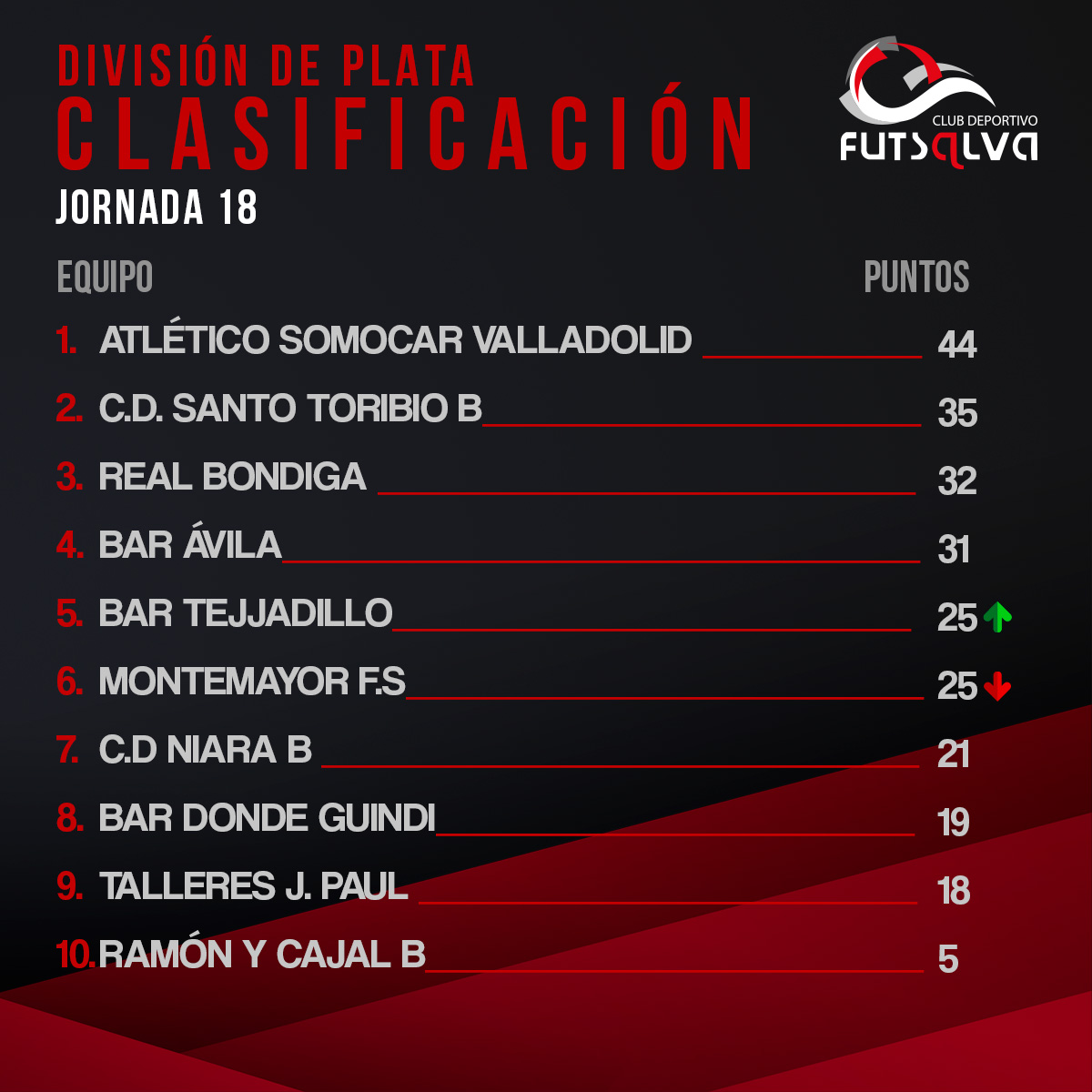 Futsalva tweet media