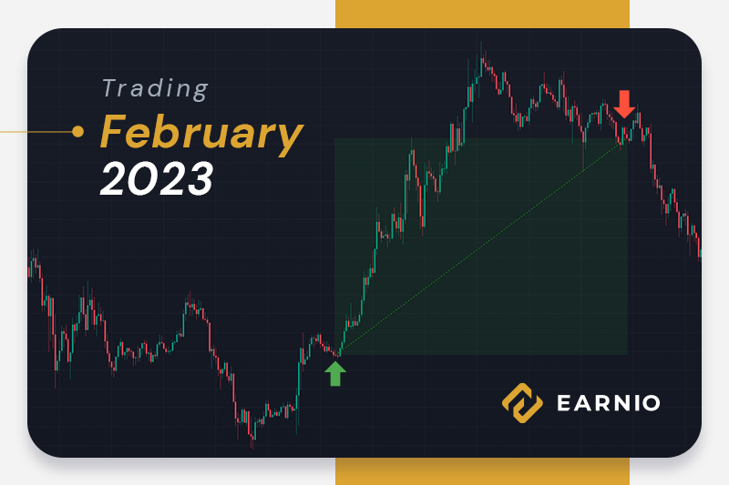 Take a look at one of our most profitable trades in February. We used the #MATICUSDT Perpetual futures going Long. 

Did you succeed in something during February as well? Share your results!

#MATIC #USDT #PerpetualFutures