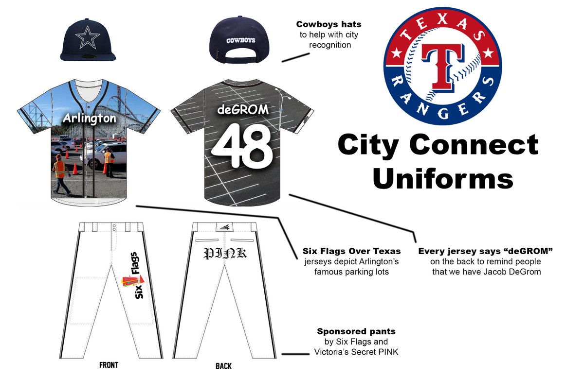 Astroblast65's tweet photo. BREAKING: The Texas Rangers have released their 2023 Nike City Connect uniforms! https://t.co/On99oXwR91