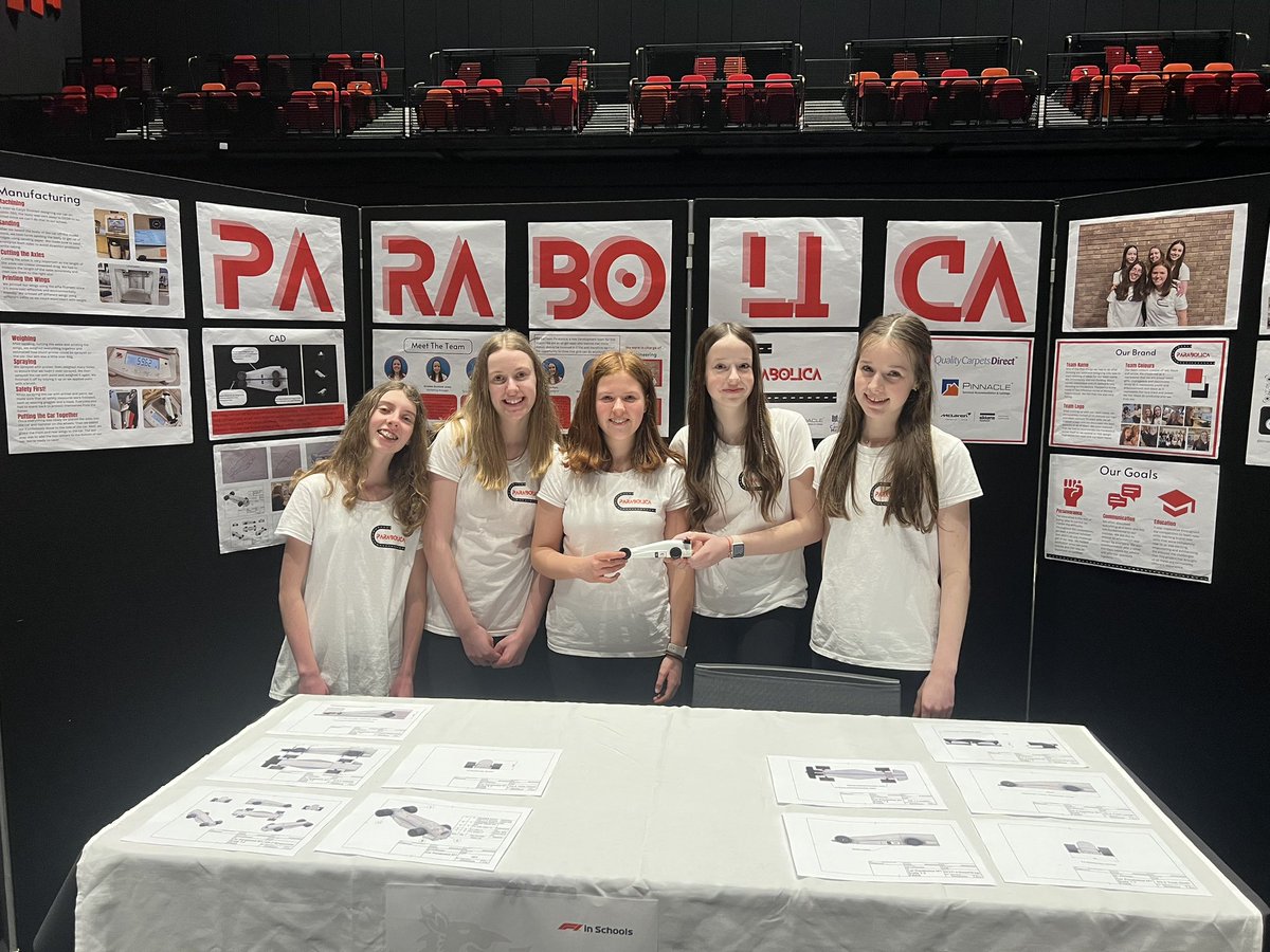 Mae heddiw wedi bod yn anhygoel. Enillon ni 2 wobr, y Car Gorau yn Dev a y ‘Indentity’ Tîm orau | Today has been amazing! We won 2 awards, Best Engineered car Dev class and Best Team Identity overall. Sadly, this wasn’t enough to get to Nationals but we’ll be back in 2024❤️🤭