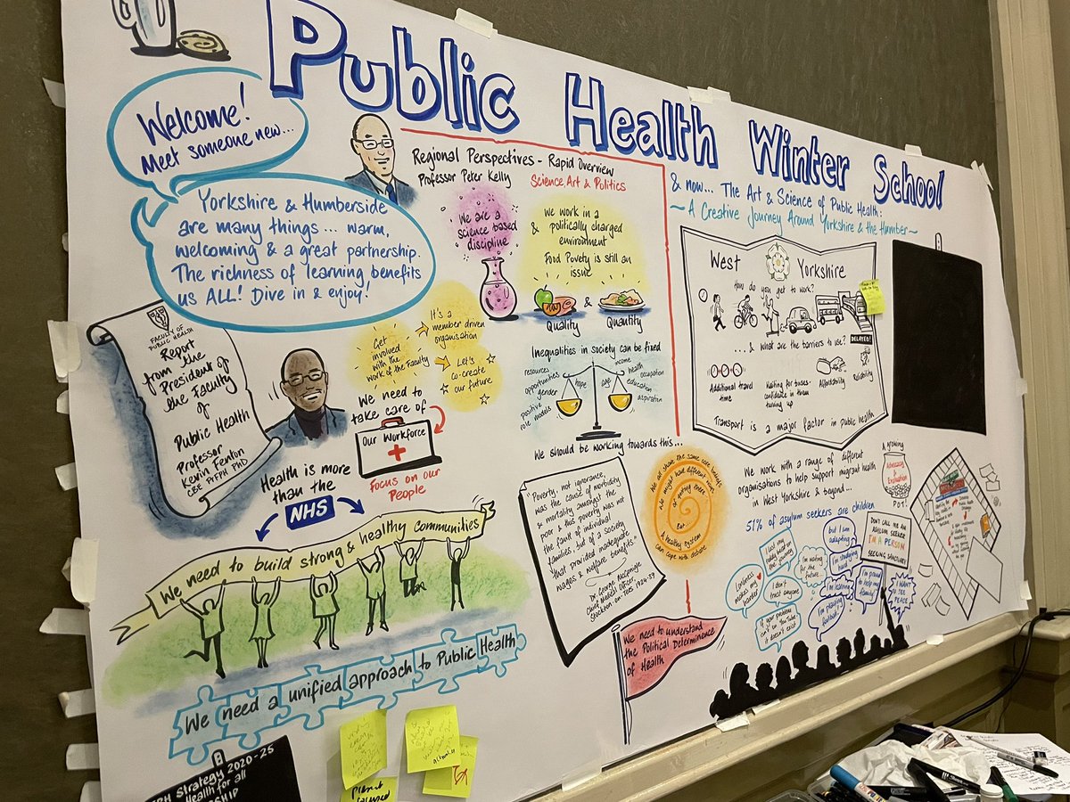 RT @nmguthrie1: Great day at the Yorkshire & Humber Public Health Winter School in Leeds today, lots of interactive sessions and discussions on health inequalities and public health from across the region, including work from @WellDoncaster & @DoncasterMoving