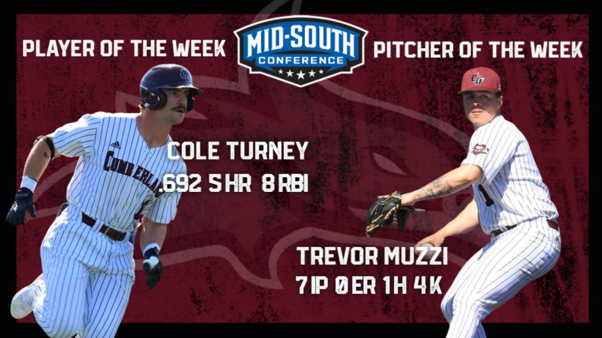 Cumberland baseball SWEEPS the Mid-South Conference Baseball Player of the Week honors; Cole Turney earned Player of the Week and Trevor Muzzi earned Pitcher of the Week! 
#WeArePhoenix | bit.ly/40AlCq1